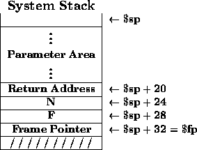 tabular59