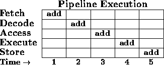 tabular18