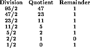 tabular124