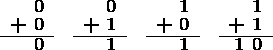 tabular202