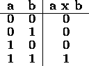 tabular243