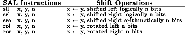 tabular192