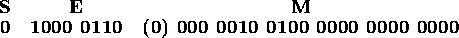 tabular28