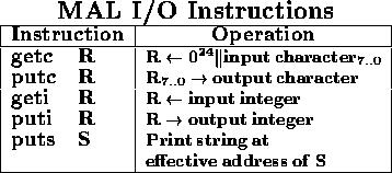tabular147