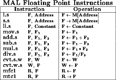 tabular184