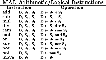 tabular95