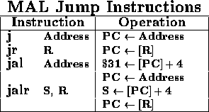 tabular70