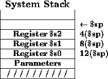 tabular208