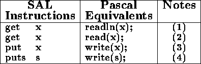 tabular259