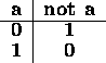 tabular792