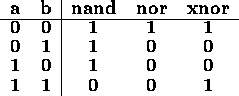 tabular798