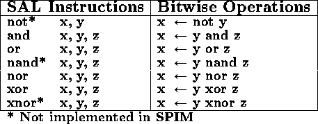 tabular801