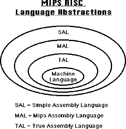 figure62