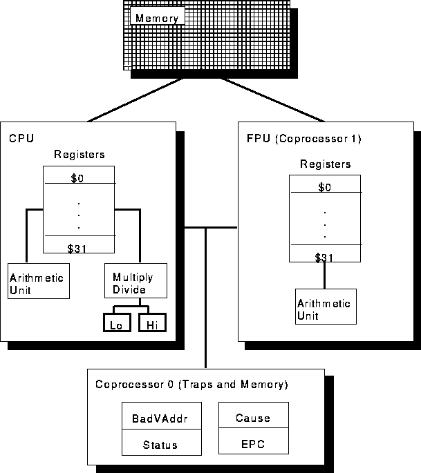 figure66