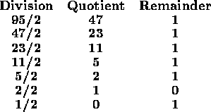 tabular403