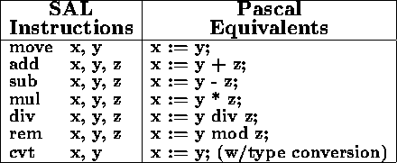 tabular133