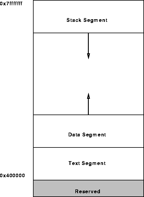 figure170