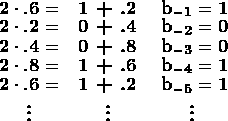 tabular483