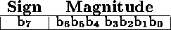 tabular536