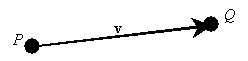 Output of GL_LINES