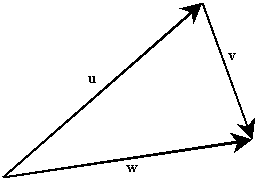Output of GL_LINES
