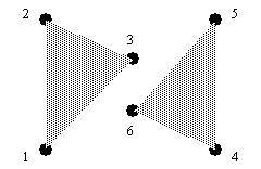 GL_TRIANGLES Image