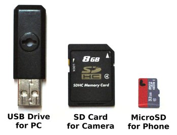 Flash Storage devices: USB key, SD,
        microSD