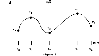 figure10