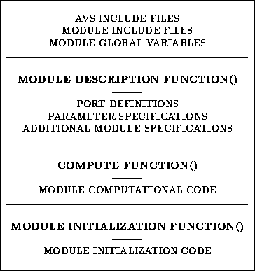 figure49