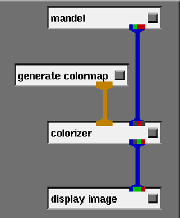 figure101