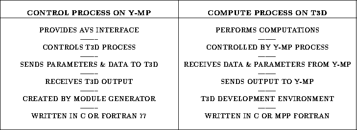 figure62
