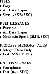figure77